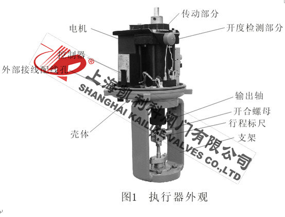 ZDLQ、ZAZQ電動三通調(diào)節(jié)閥執(zhí)行機構結構圖